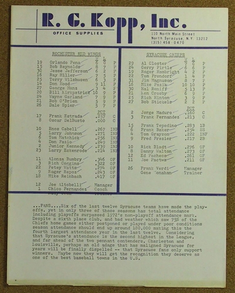 1972 Syracuse Chiefs vs. Rochester Red Wings Scorecard Program w/ Roster Scored